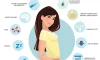 Polikistik Over Sendromu (PCOS)