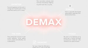 DEMAX Nedir, Neye Yarar, Nasıl Kullanılır DEMAX Nedir, Neye Yarar, Nasıl Kullanılır