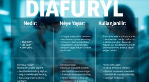 DIAFURYL Nedir, Neye Yarar, Nasıl Kullanılır DIAFURYL Nedir, Neye Yarar, Nasıl Kullanılır
