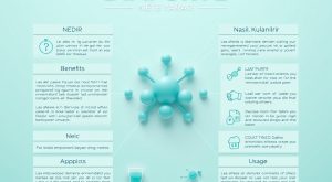 DİAFURYL Nedir, Neye Yarar, Nasıl Kullanılır DİAFURYL Nedir, Neye Yarar, Nasıl Kullanılır