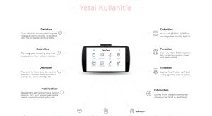 FIXDUAL Nedir, Neye Yarar, Nasıl Kullanılır