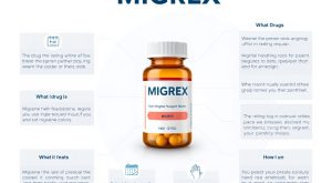 MIGREX İlaç Nedir, Neye Yarar, Nasıl Kullanılır